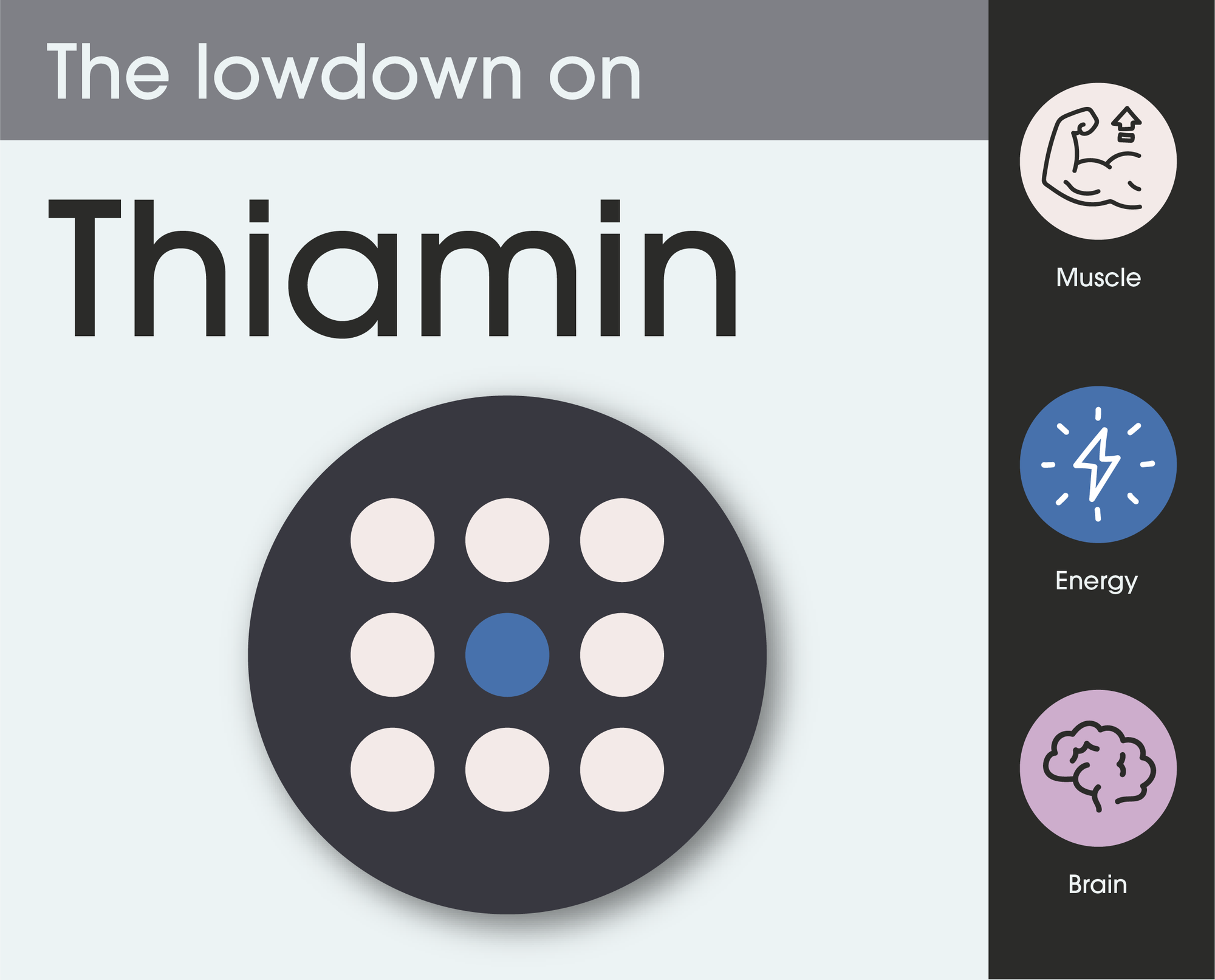 The lowdown on Thiamine
