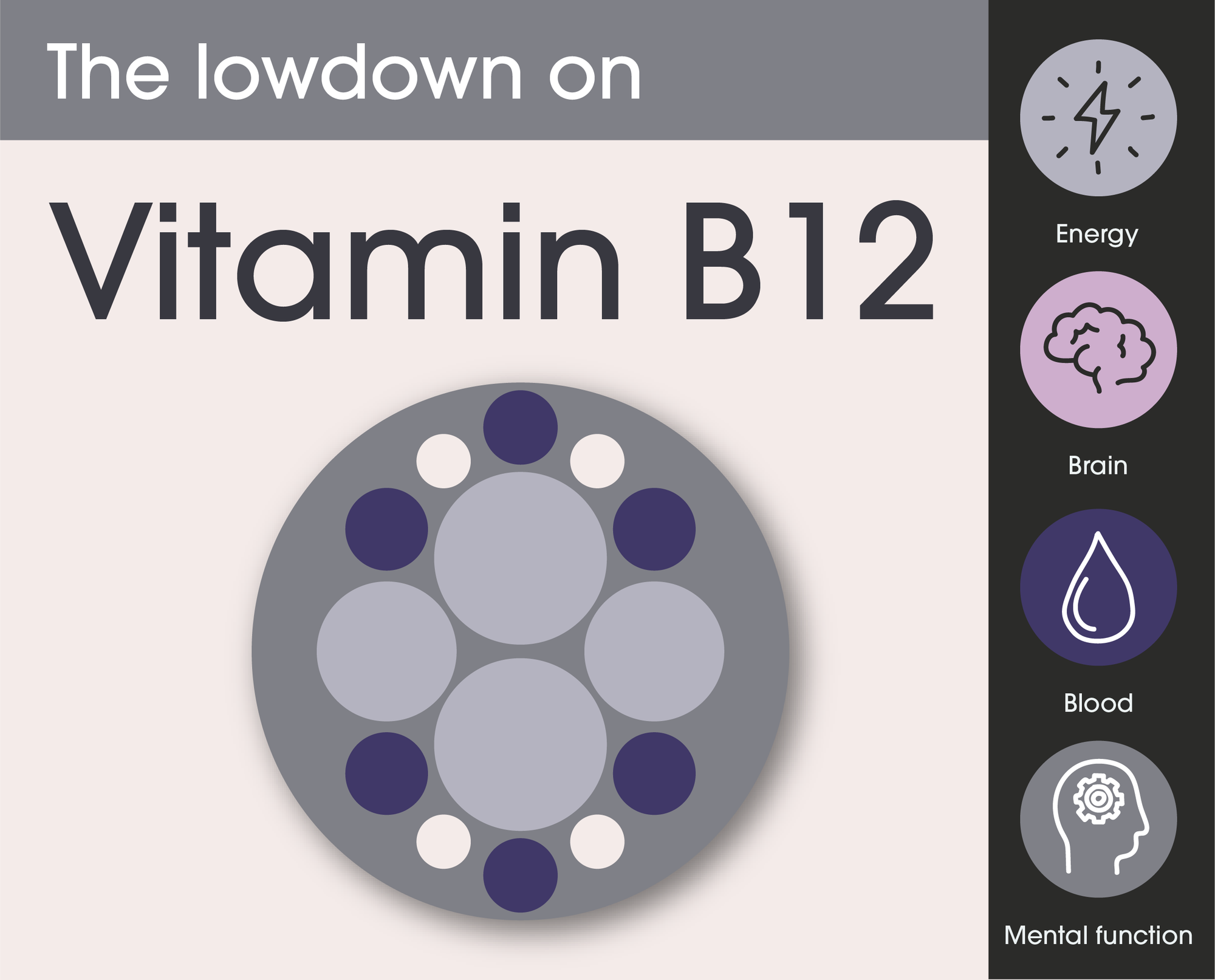 The lowdown on Vitamin B12
