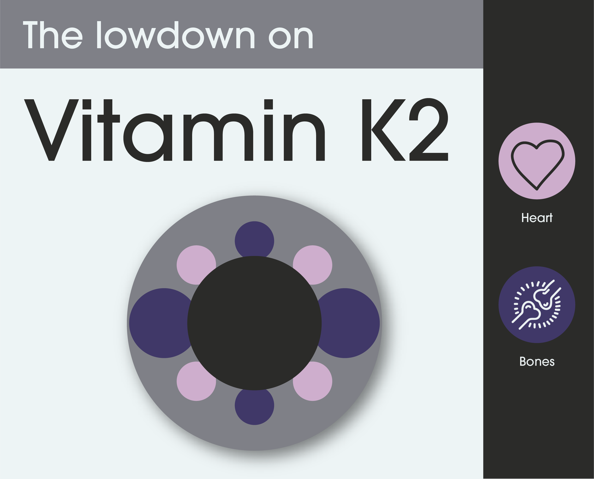 The lowdown on Vitamin K2