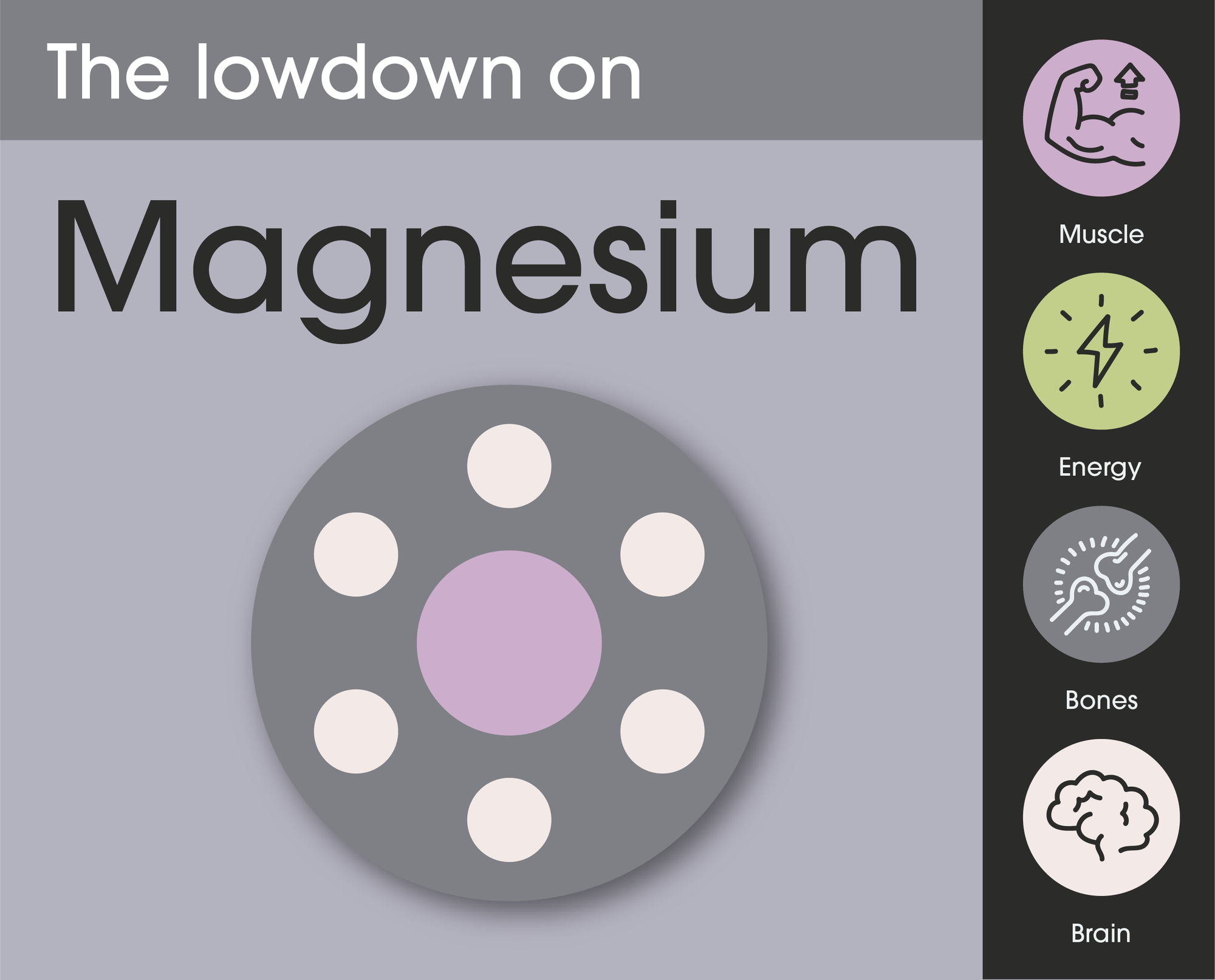 What are the benefits of Magnesium?