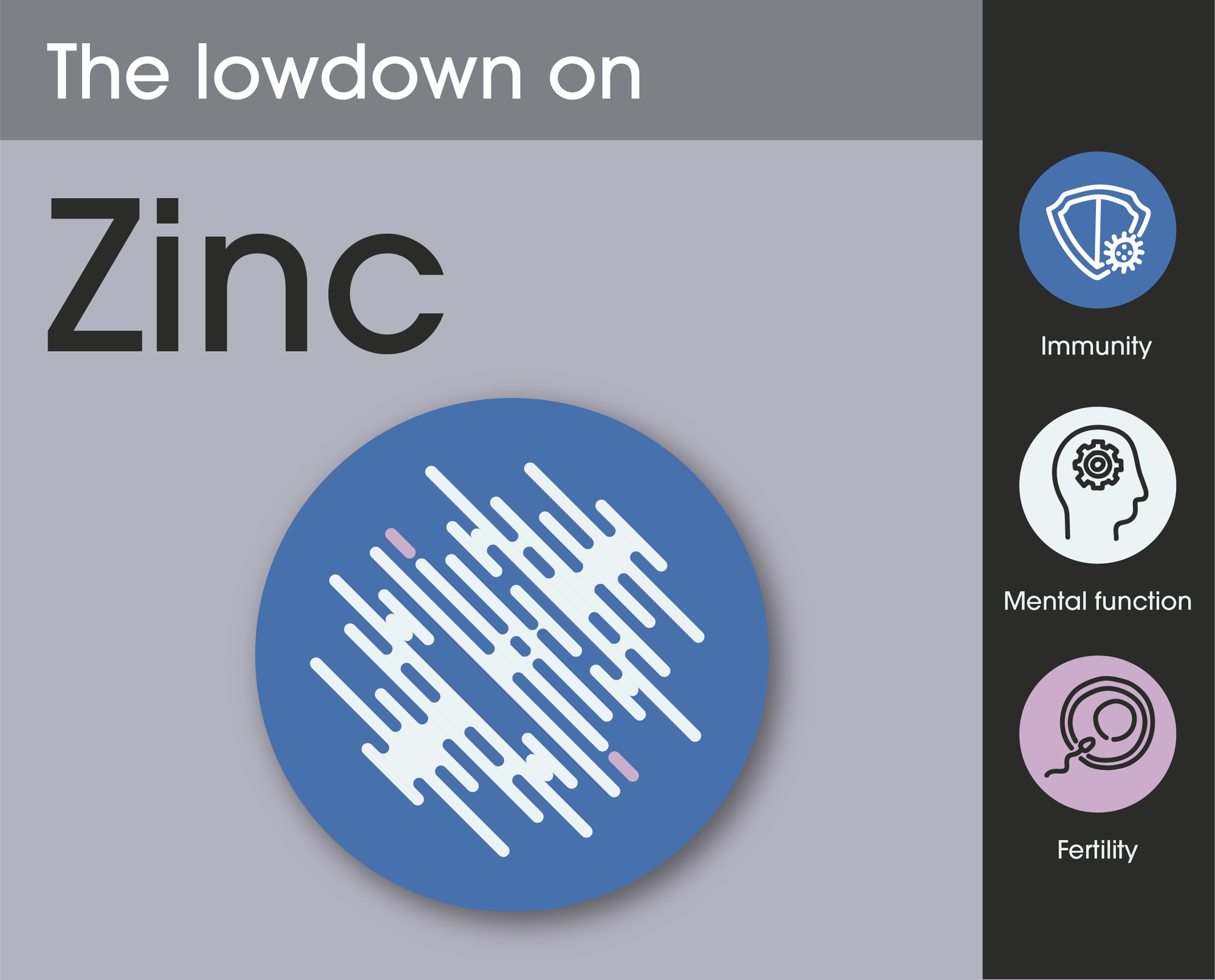 What are the benefits of Zinc?